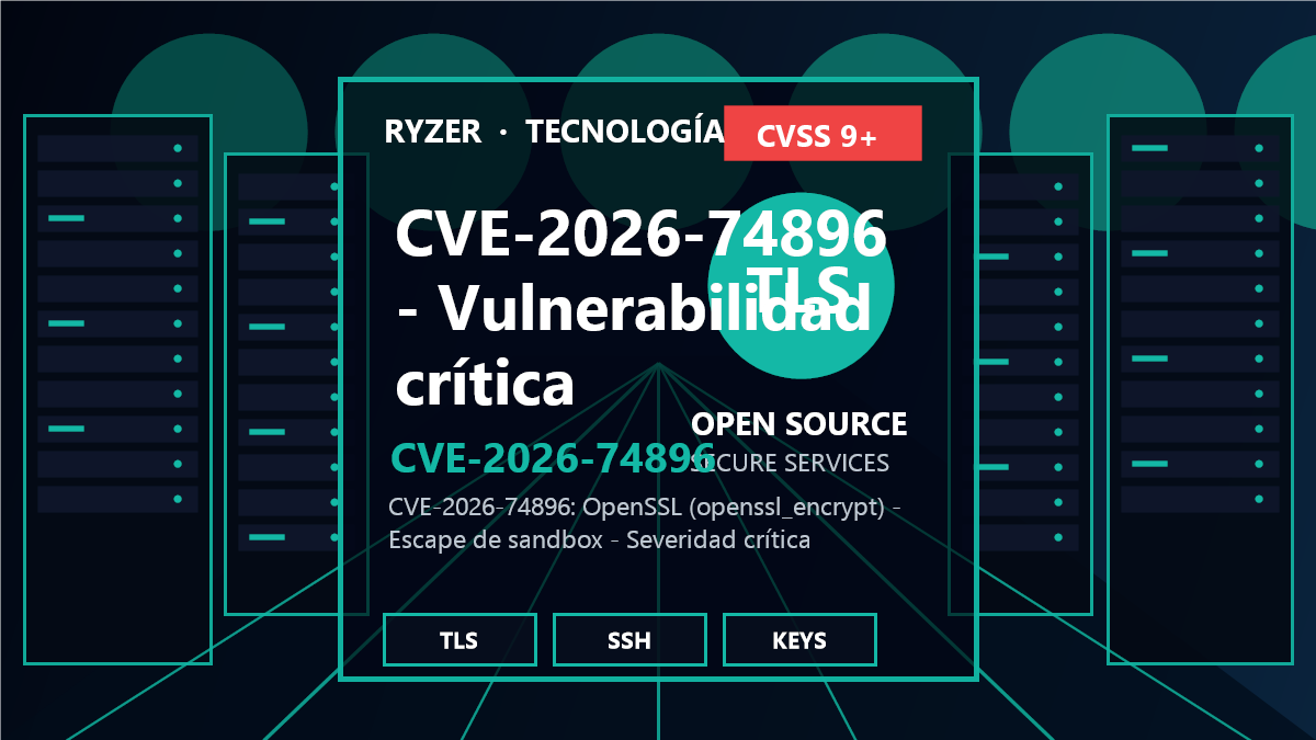 CVE-2026-74896: Vulnerabilidad crítica en OpenSSL permite escape de sandbox
