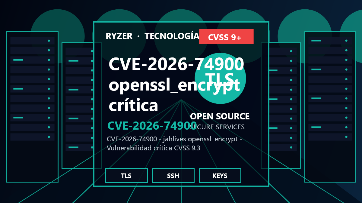 CVE-2026-74900: Vulnerabilidad crítica en openssl_encrypt (pqc.py)
