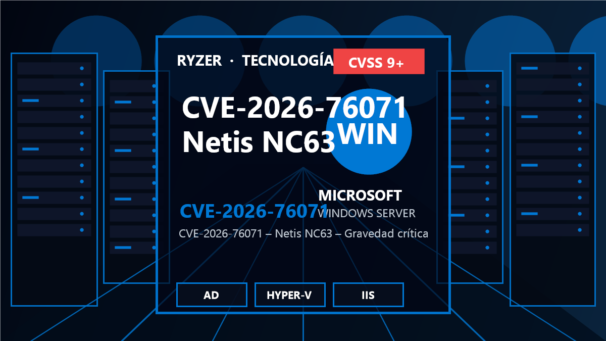 CVE-2026-76071: vulnerabilidad crítica en Netis NC63