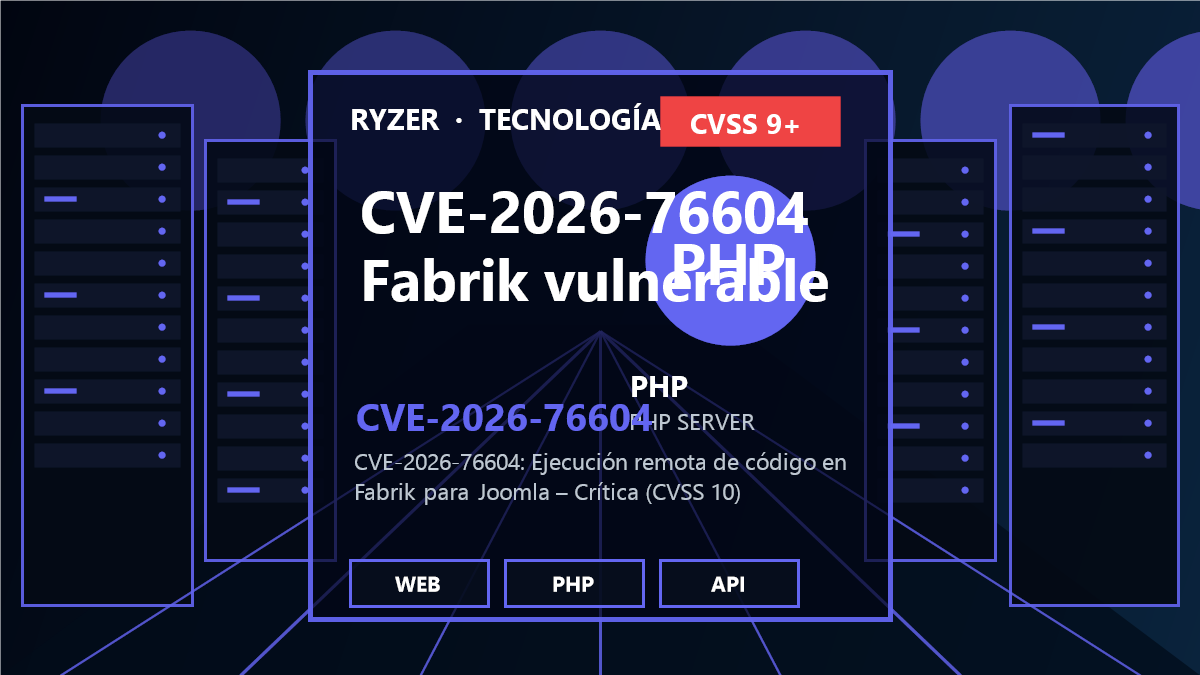 CVE-2026-76604: Ejecución remota de código en Fabrik para Joomla