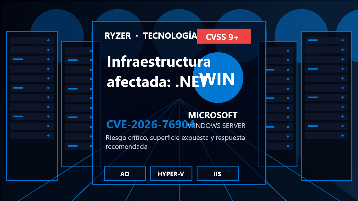 Cadena de riesgo y respuesta para CVE-2026-76904
