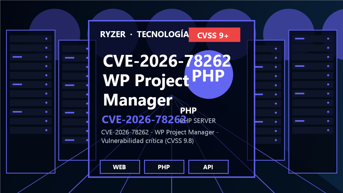CVE-2026-78262: Inyección de objetos PHP en WP Project Manager