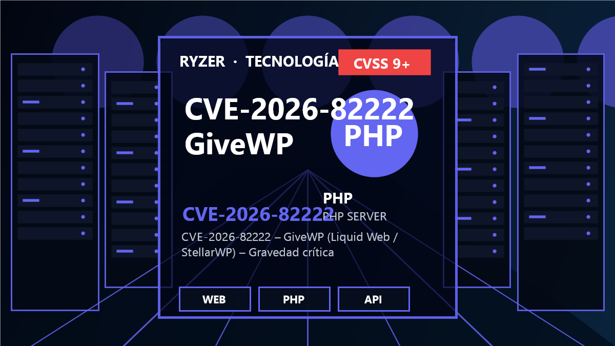 CVE-2026-82222: Vulnerabilidad crítica de deserialización en GiveWP (WordPress)
