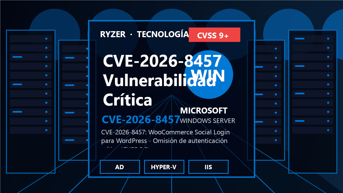 CVE-2026-8457: Vulnerabilidad crítica en WooCommerce Social Login para WordPress