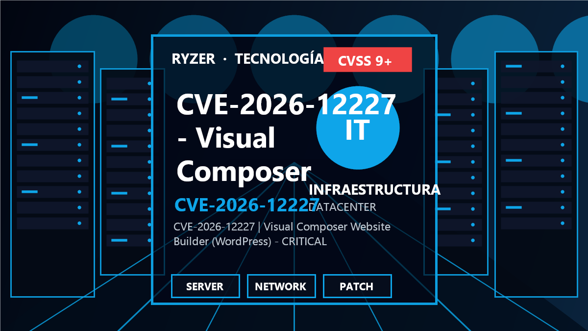 CVE-2026-12227: fallo crítico en Visual Composer Website Builder