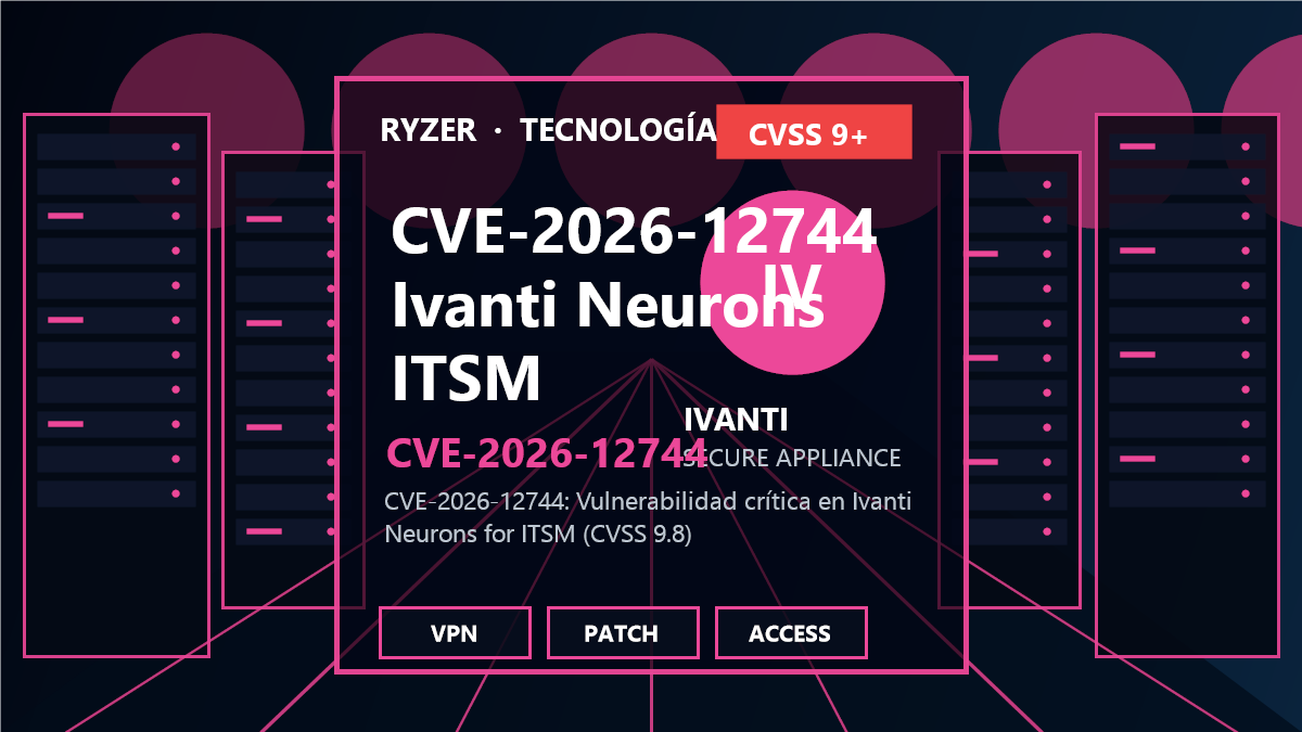 CVE-2026-12744: Vulnerabilidad crítica en Ivanti Neurons para ITSM