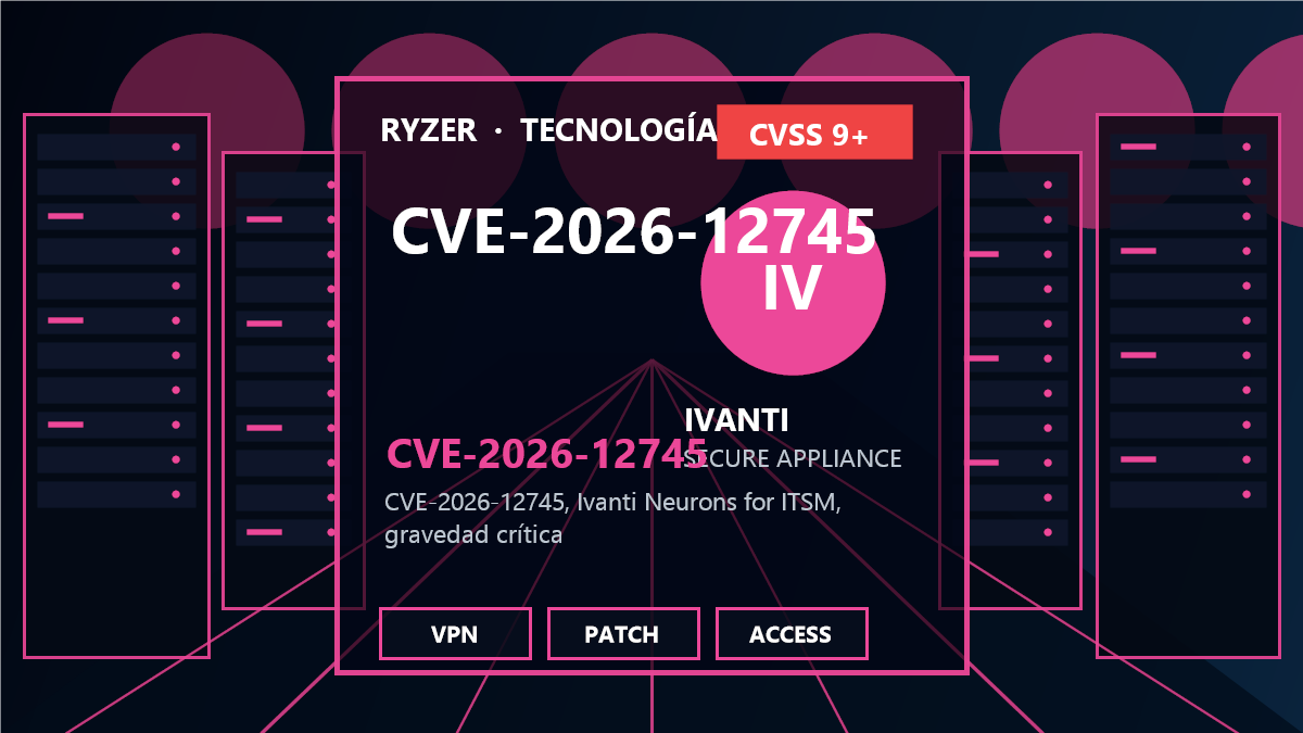 CVE-2026-12745: Vulnerabilidad crítica en Ivanti Neurons for ITSM