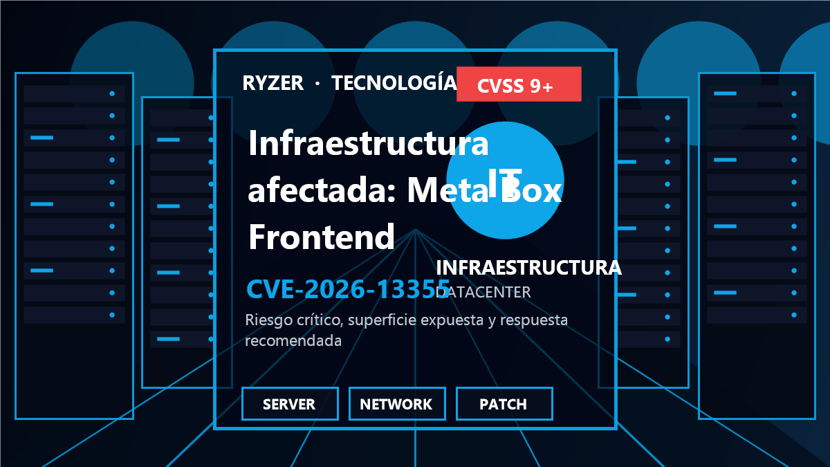 Cadena de riesgo y respuesta para CVE-2026-13355