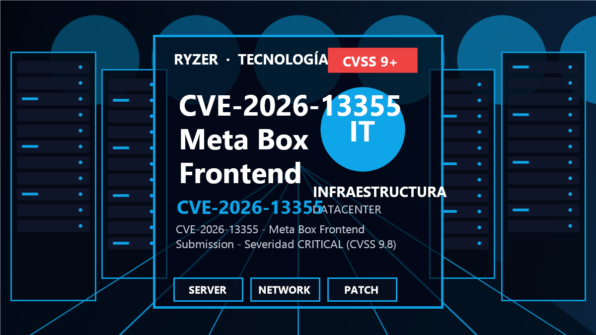 CVE-2026-13355: Escalada crítica en Meta Box Frontend Submission