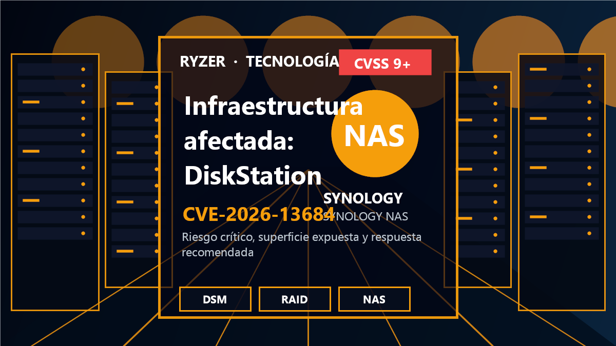 Cadena de riesgo y respuesta para CVE-2026-13684