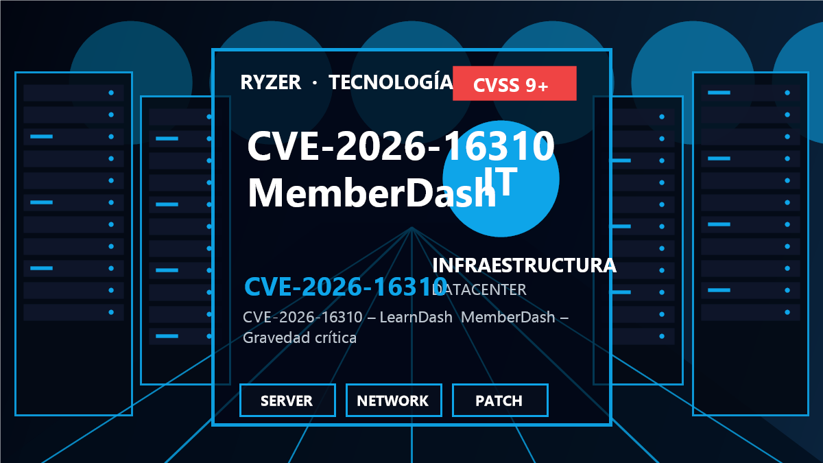 CVE-2026-16310: Vulnerabilidad crítica en MemberDash (WordPress)