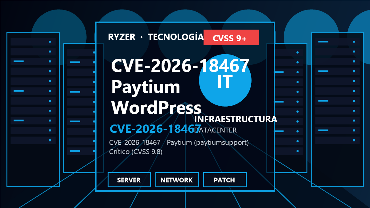 CVE-2026-18467: Escalada de privilegios crítica en Paytium para WordPress