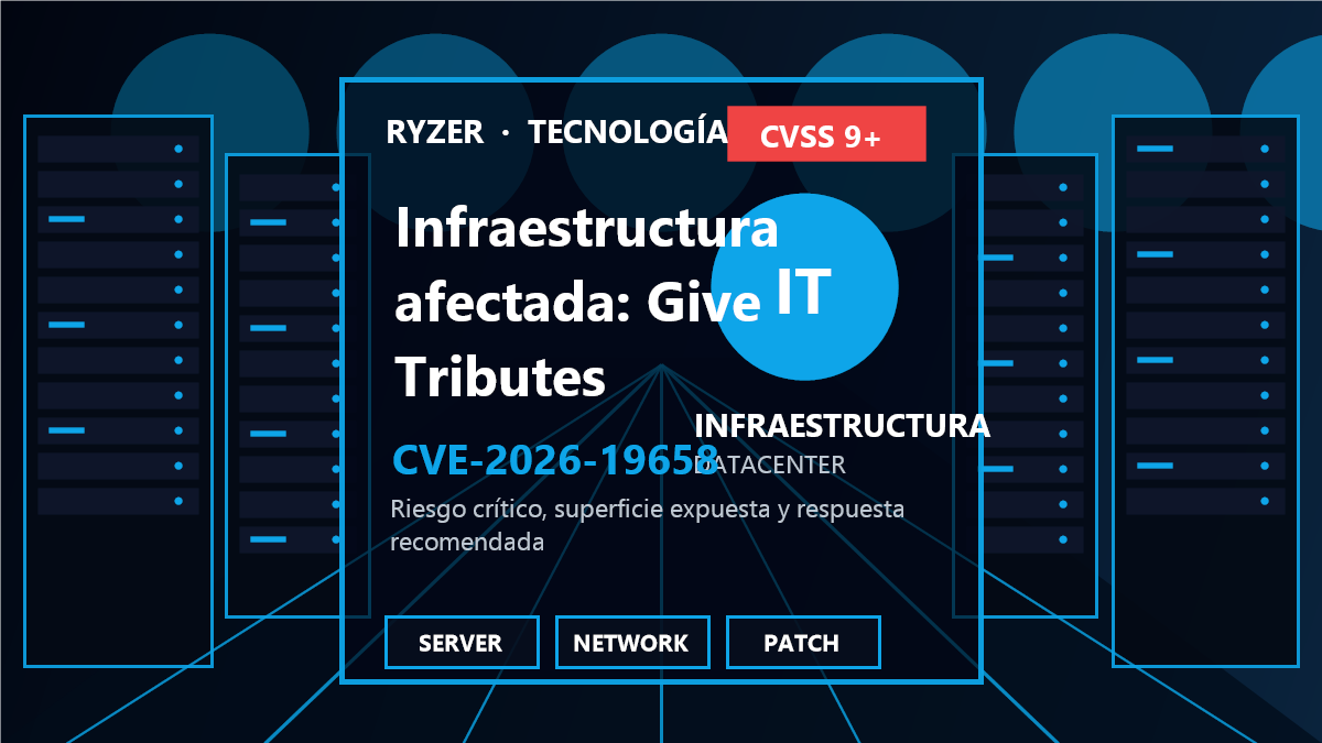 Cadena de riesgo y respuesta para CVE-2026-19658