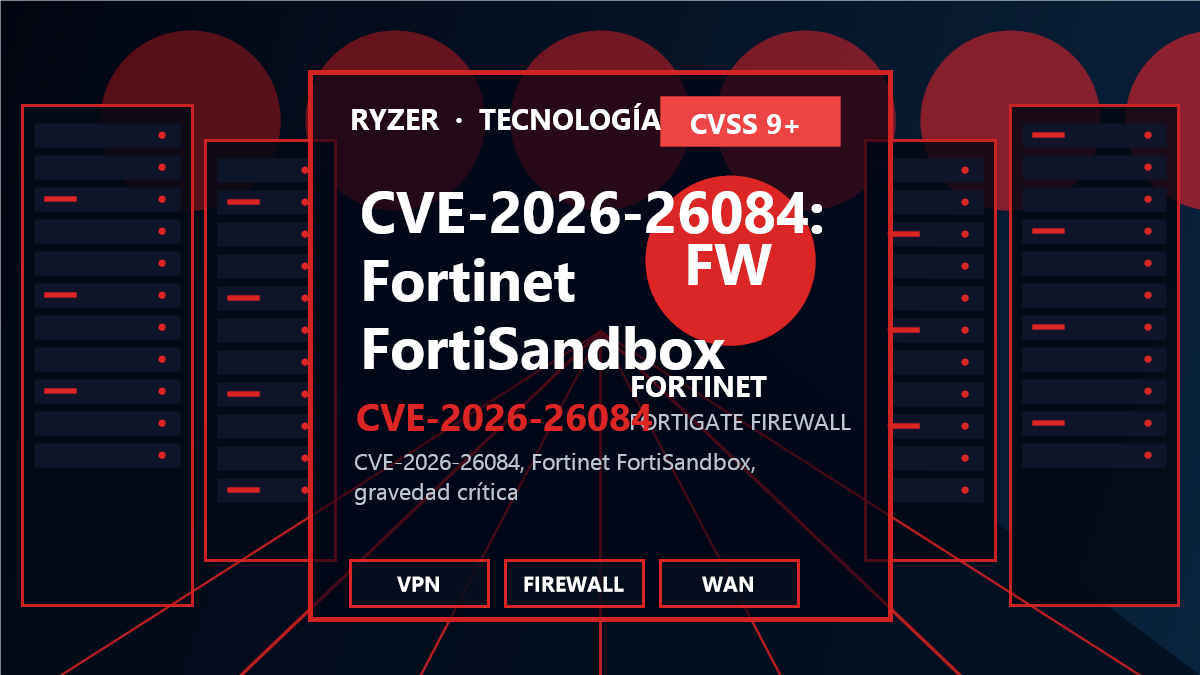 CVE-2026-26084: Vulnerabilidad crítica en Fortinet FortiSandbox