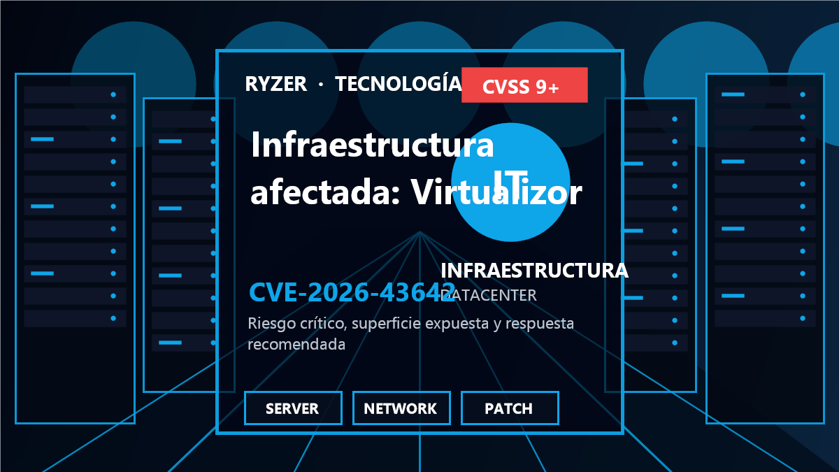 Cadena de riesgo y respuesta para CVE-2026-43642