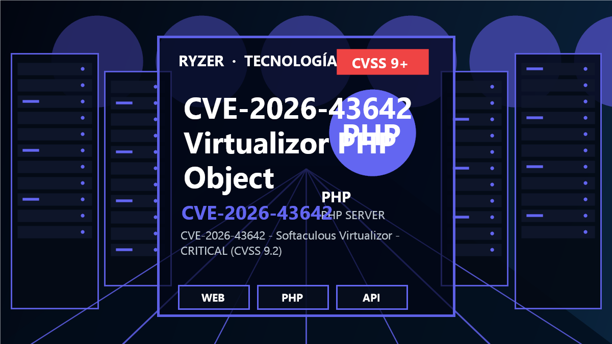 CVE-2026-43642: Inyección de objetos PHP en Virtualizor