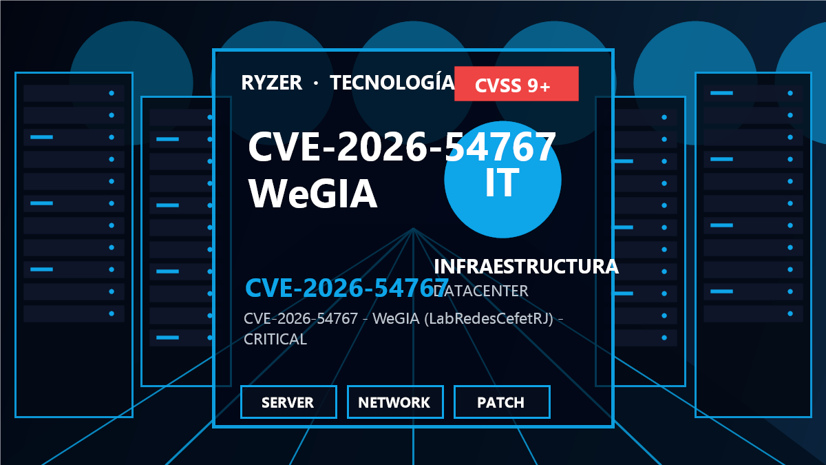 CVE-2026-54767: Vulnerabilidad crítica en WeGIA