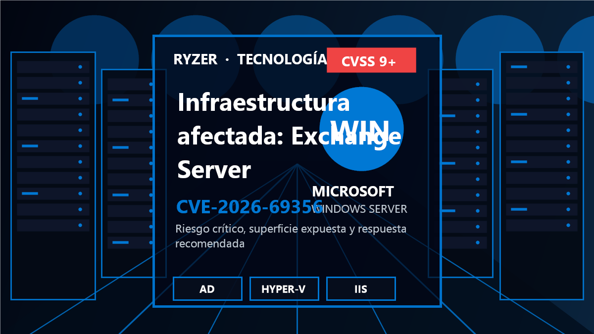 Cadena de riesgo y respuesta para CVE-2026-69356