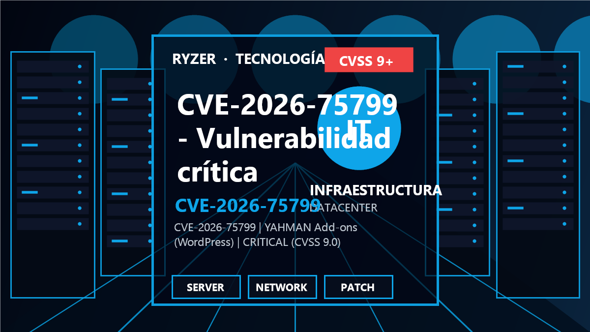 CVE-2026-75799: RCE crítico en YAHMAN Add-ons de WordPress