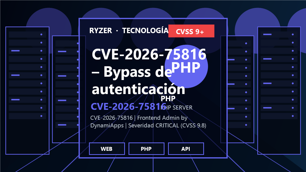 CVE-2026-75816: Bypass de autenticación en Frontend Admin by DynamiApps para WordPress