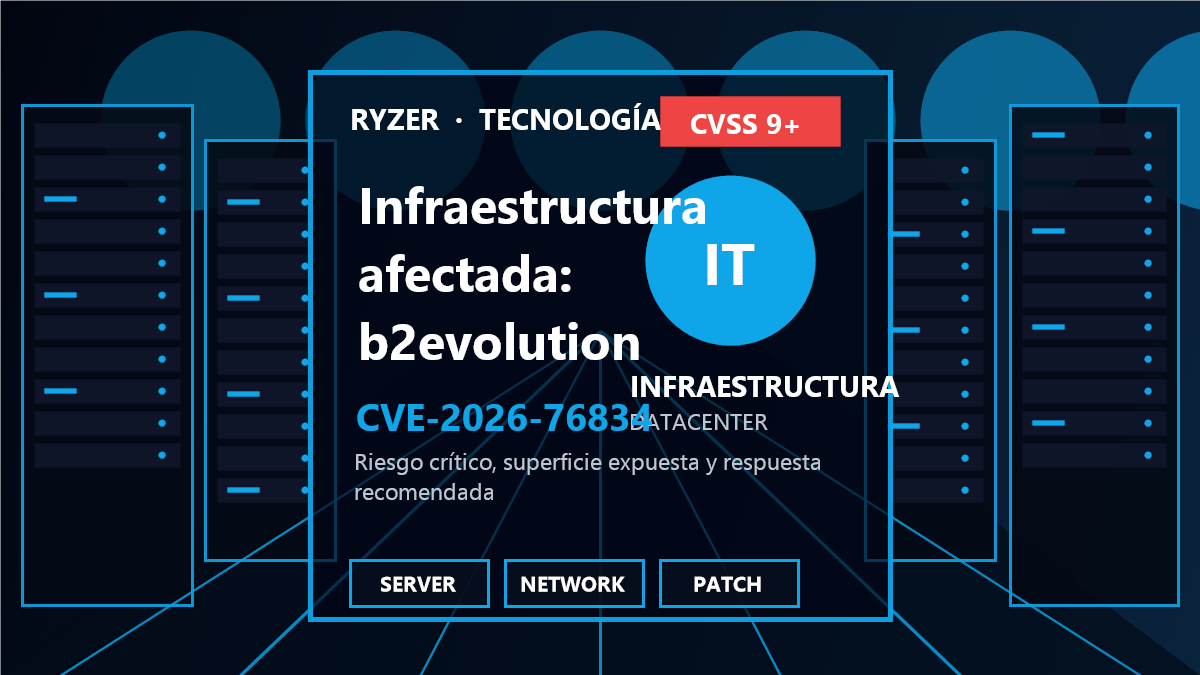 Cadena de riesgo y respuesta para CVE-2026-76834