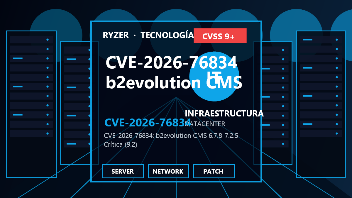 CVE-2026-76834: Vulnerabilidad crítica en b2evolution CMS