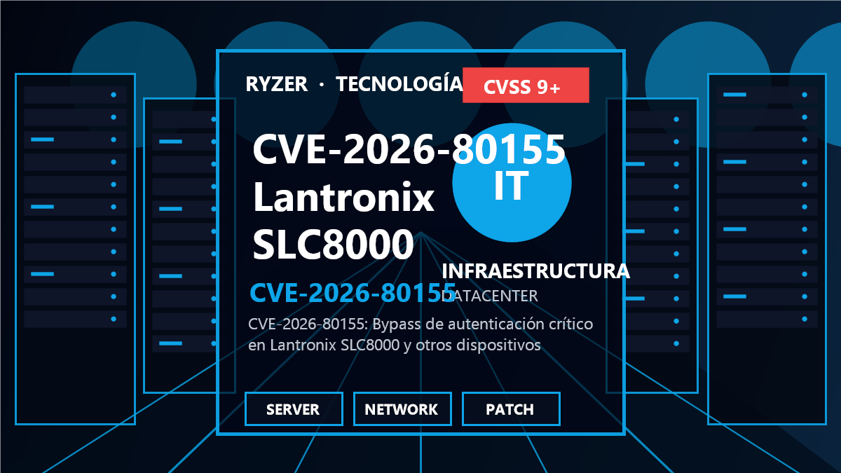 CVE-2026-80155: Bypass crítico en Lantronix SLC8000