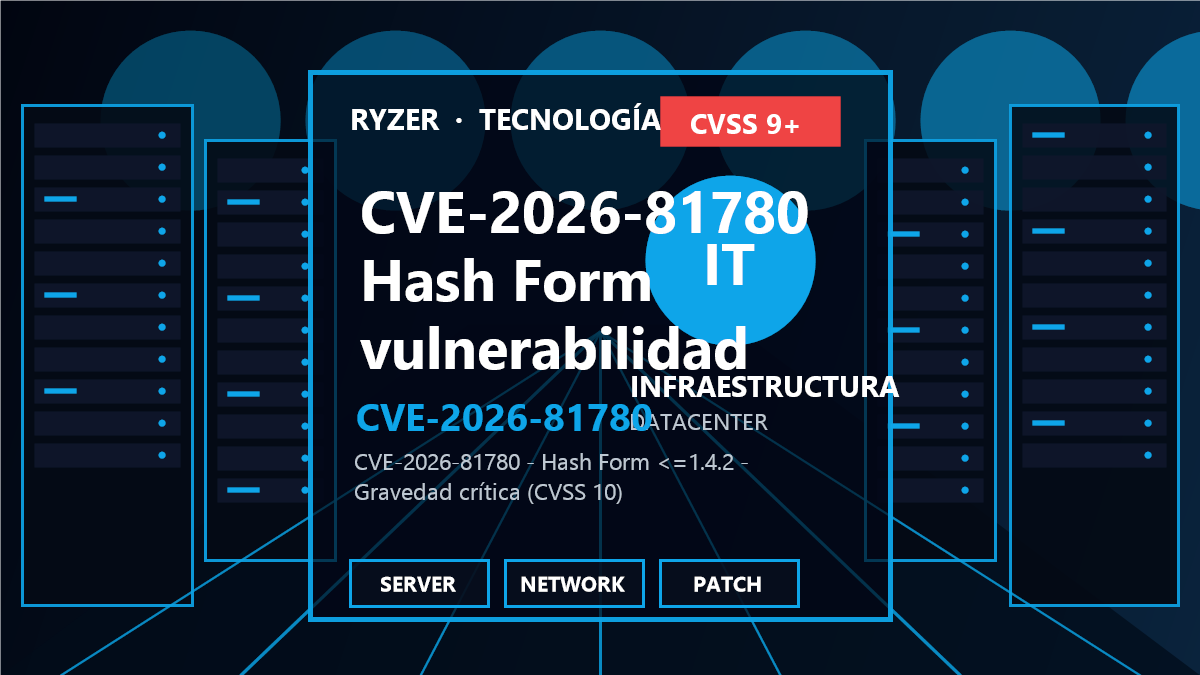 CVE-2026-81780: Vulnerabilidad crítica en Hash Form para WordPress