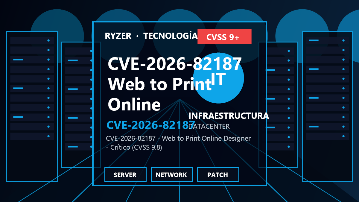 CVE-2026-82187: fallo crítico en Web to Print Online Designer