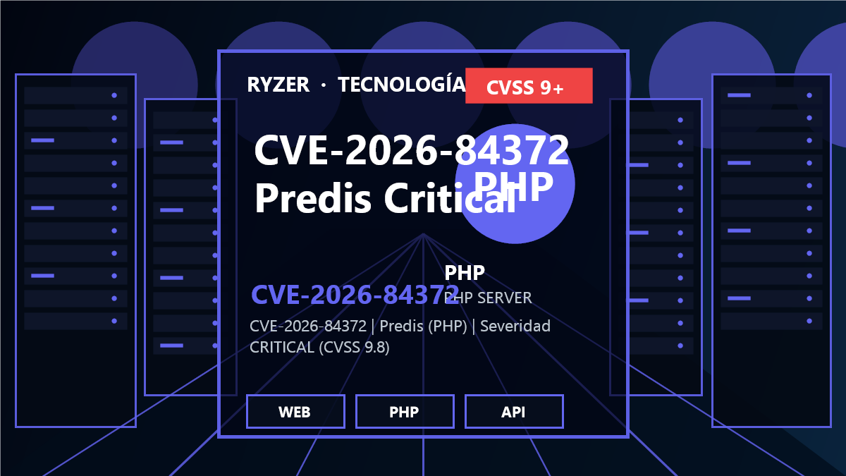 CVE-2026-84372: Vulnerabilidad crítica en Predis (cliente Redis/Valkey para PHP)