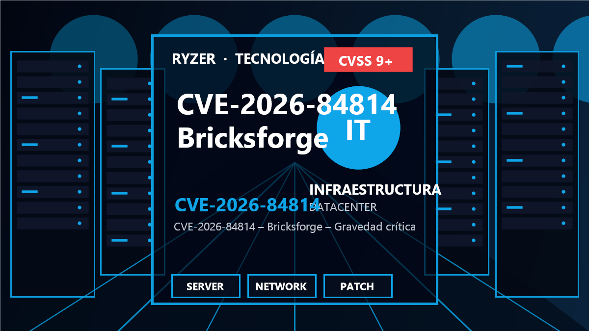 CVE-2026-84814: Escalada de privilegios en Bricksforge ≤3.1.8.8