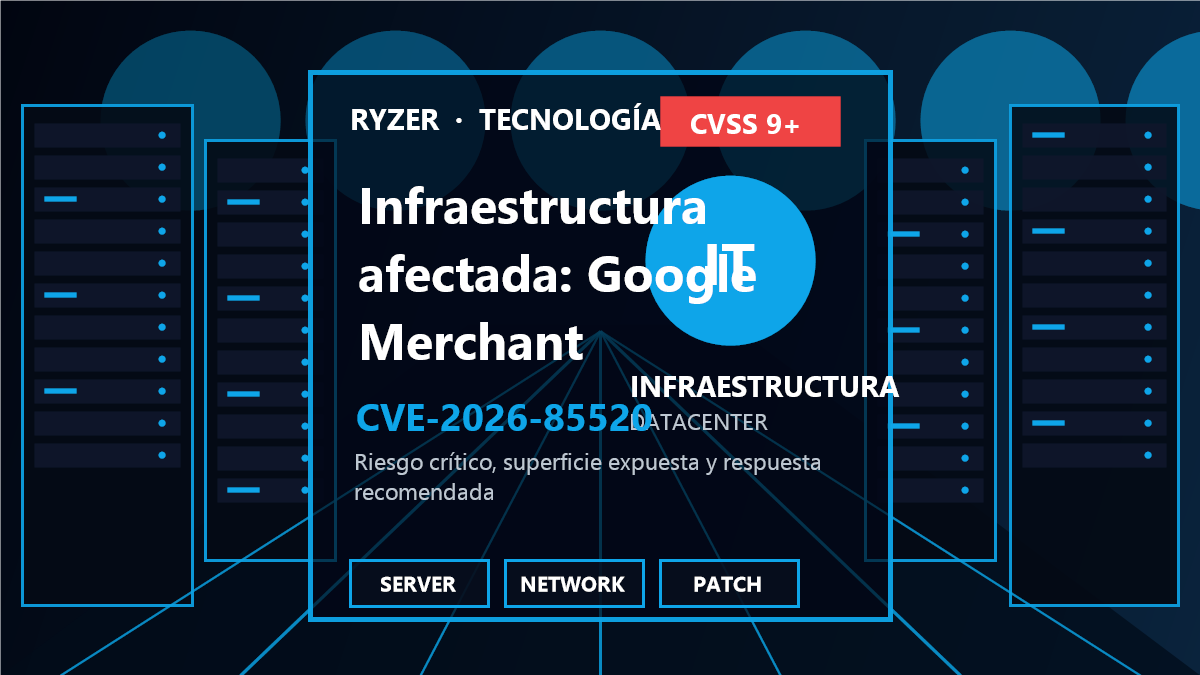 Cadena de riesgo y respuesta para CVE-2026-85520