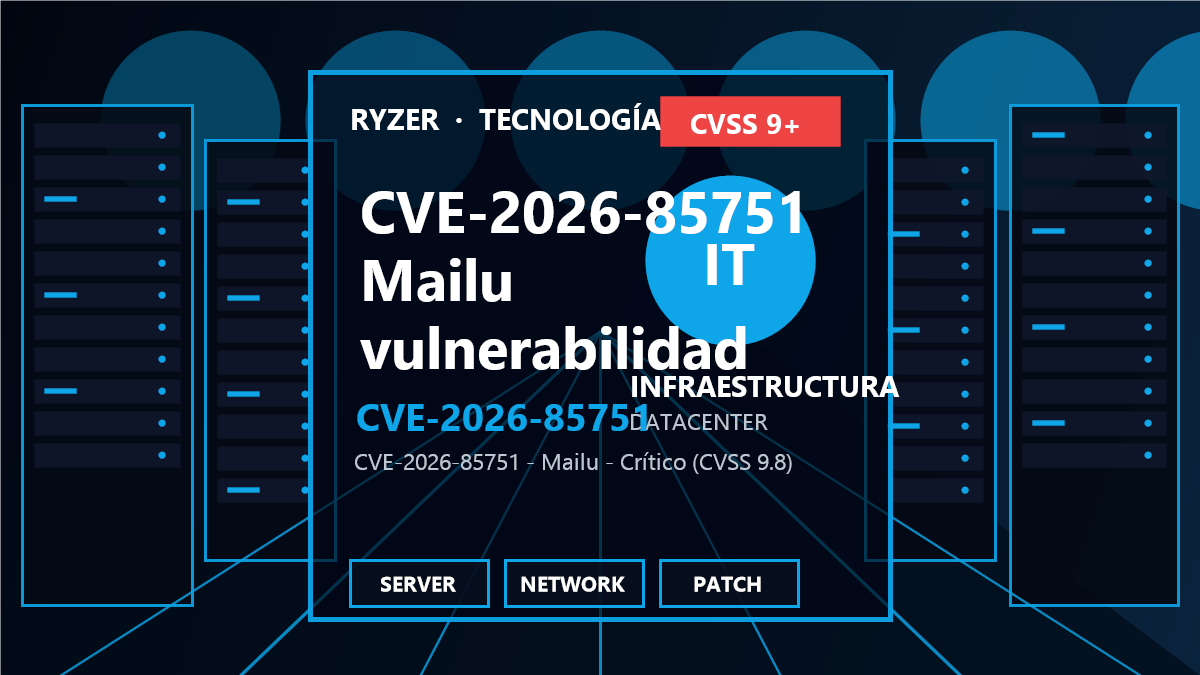 CVE-2026-85751: Bypass de autenticación crítico en Mailu