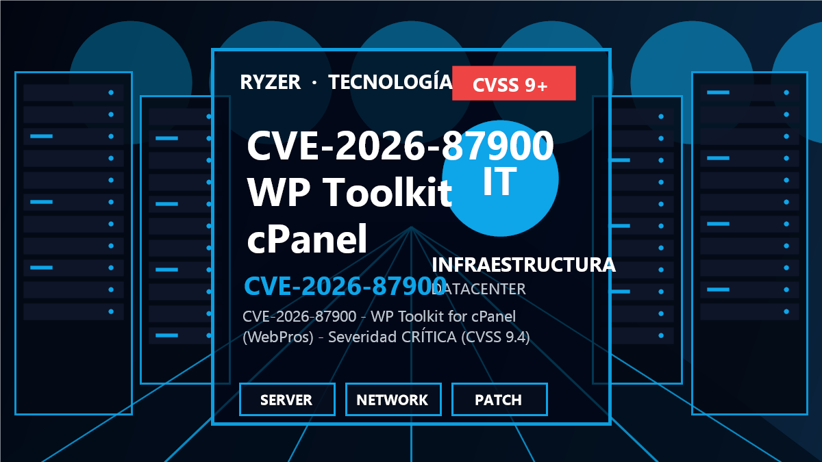 CVE-2026-87900: fallo crítico en WP Toolkit para cPanel