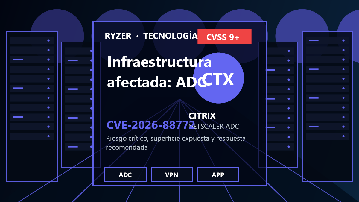 Cadena de riesgo y respuesta para CVE-2026-88772