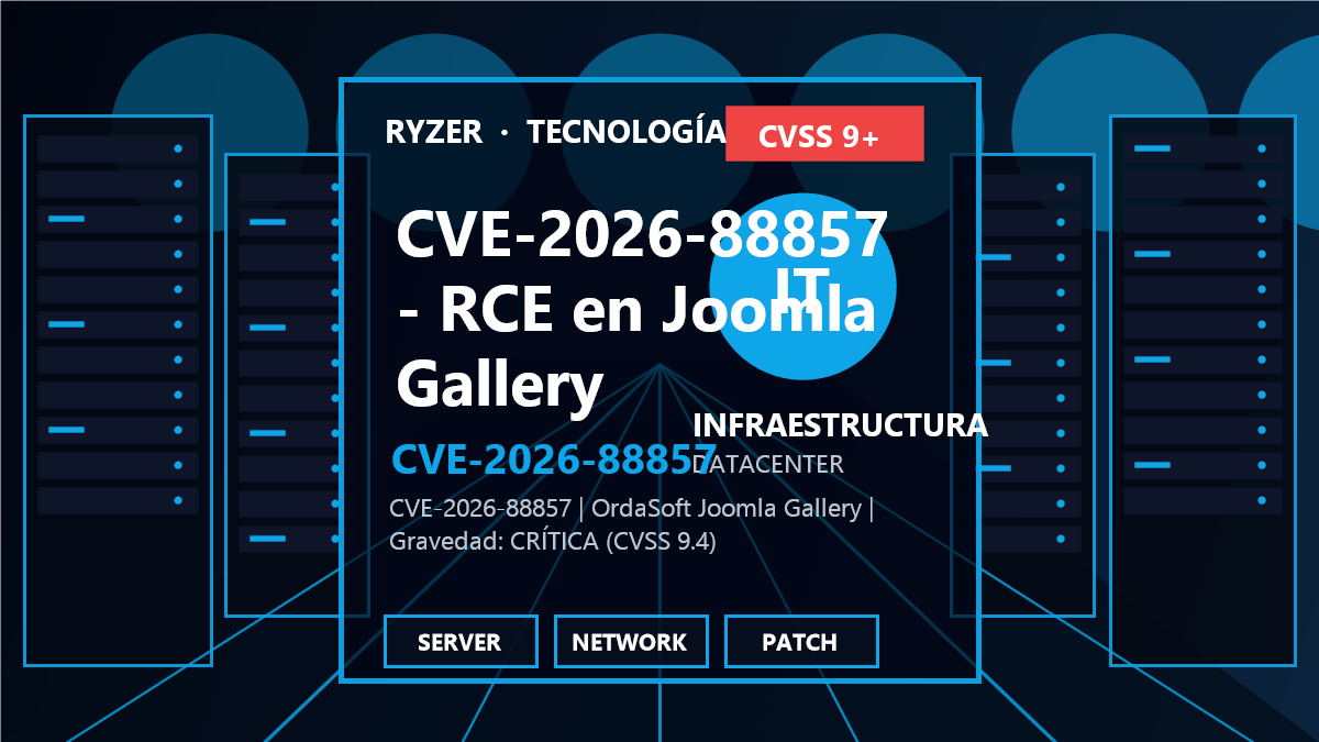 CVE-2026-88857: RCE crítica en Joomla Gallery de OrdaSoft