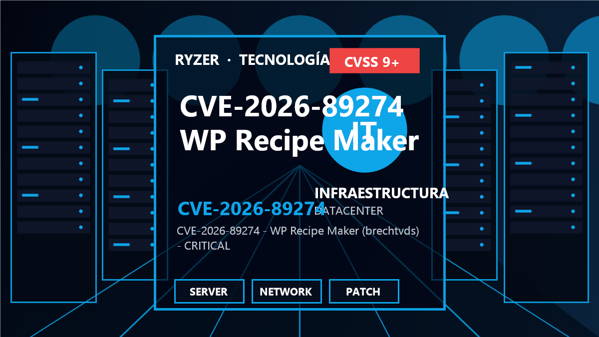 CVE-2026-89274: Ejecución de Shortcodes en WP Recipe Maker