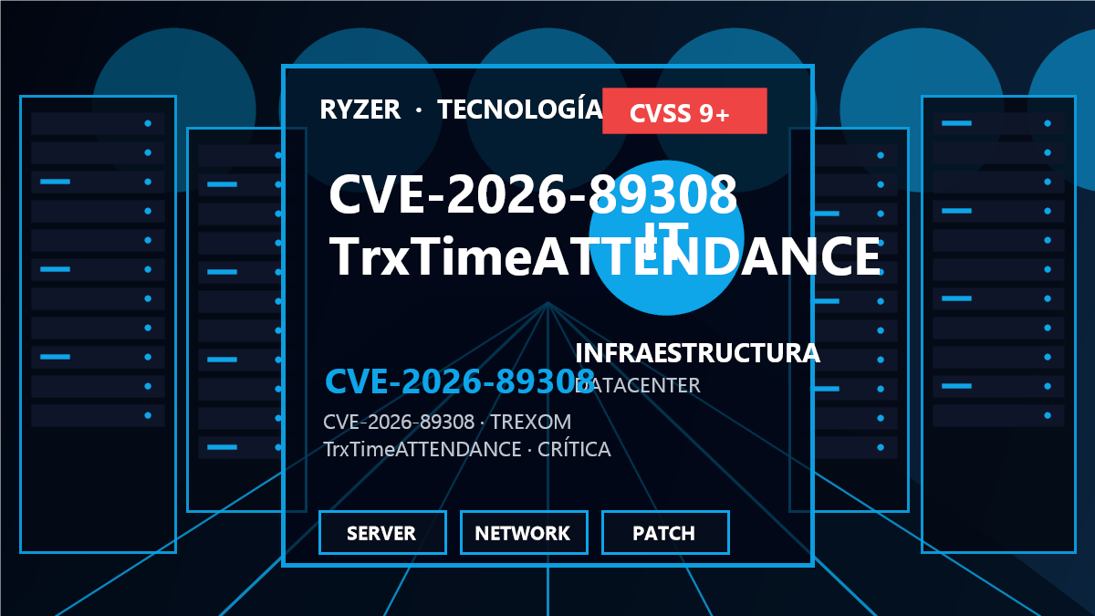 CVE-2026-89308: Vulnerabilidad crítica en TrxTimeATTENDANCE