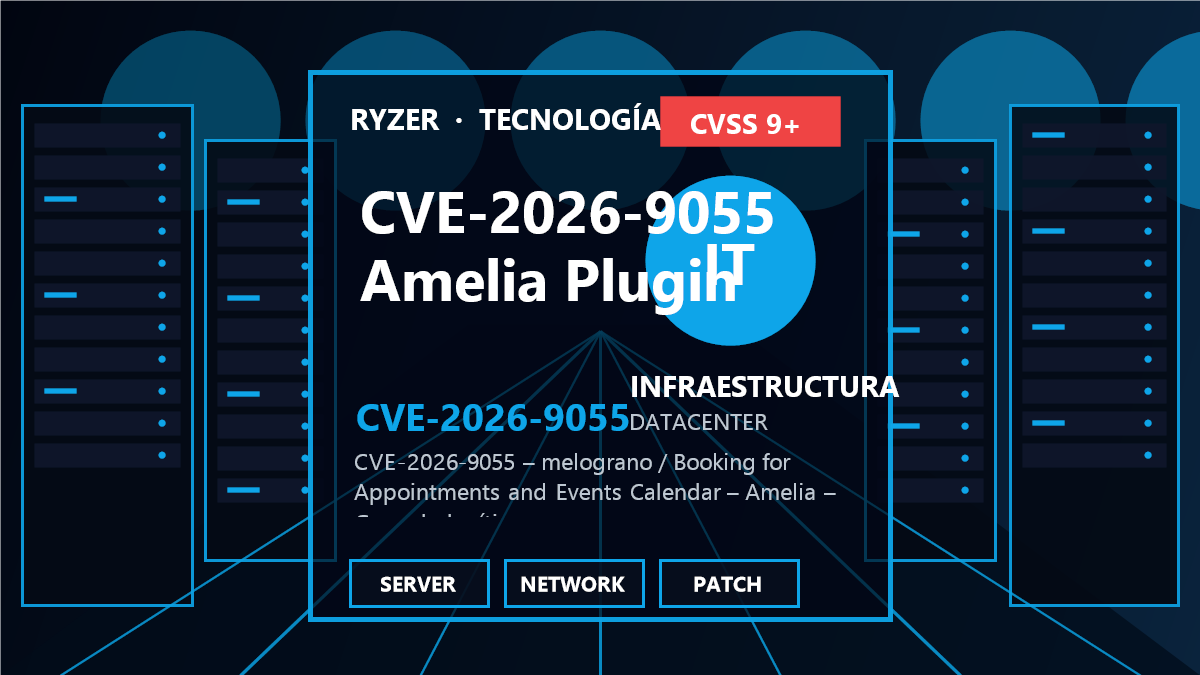 CVE-2026-9055: Escalada de privilegios crítica en plugin Amelia para WordPress
