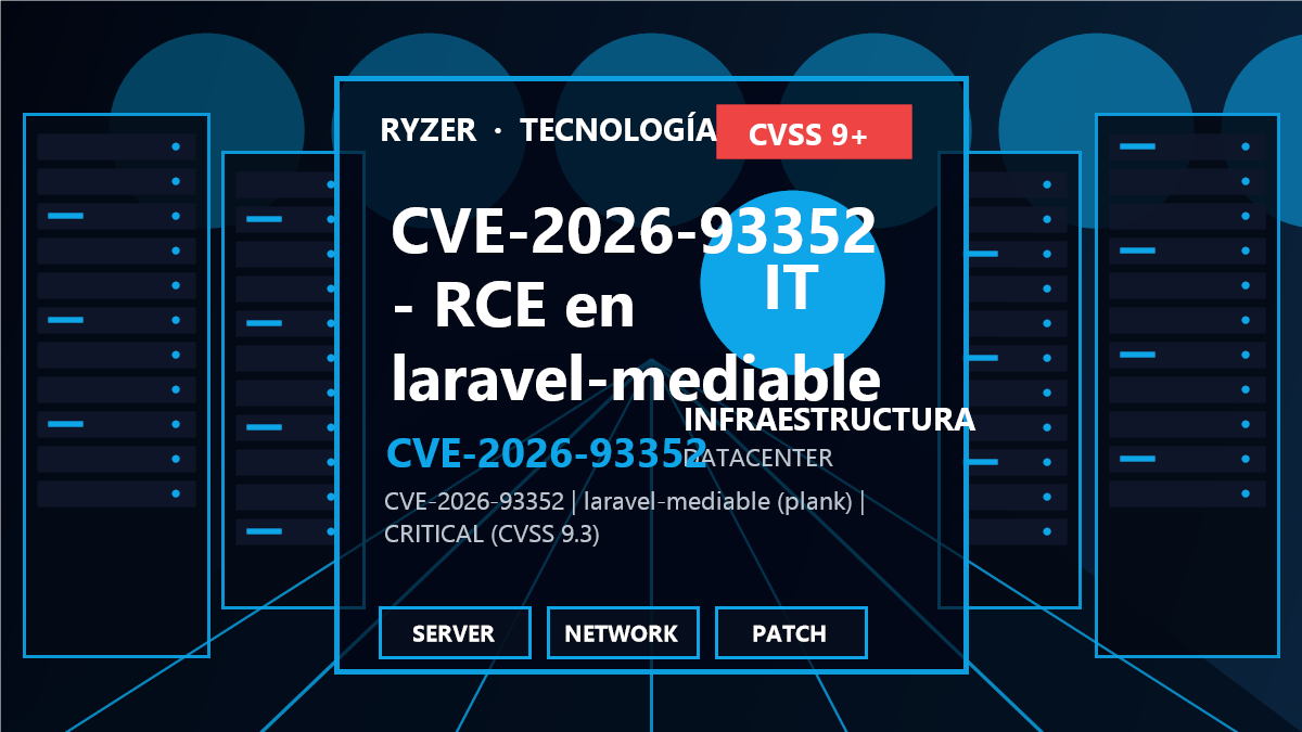 CVE-2026-93352: RCE crítica en laravel-mediable por subida de .pht