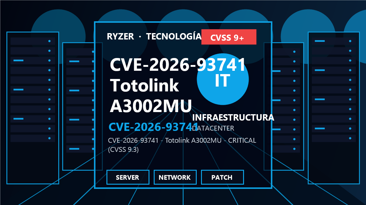 CVE-2026-93741: Vulnerabilidad crítica en Totolink A3002MU