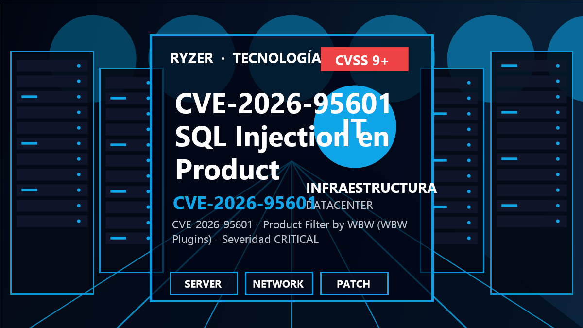 CVE-2026-95601: SQL Injection crítica en Product Filter by WBW