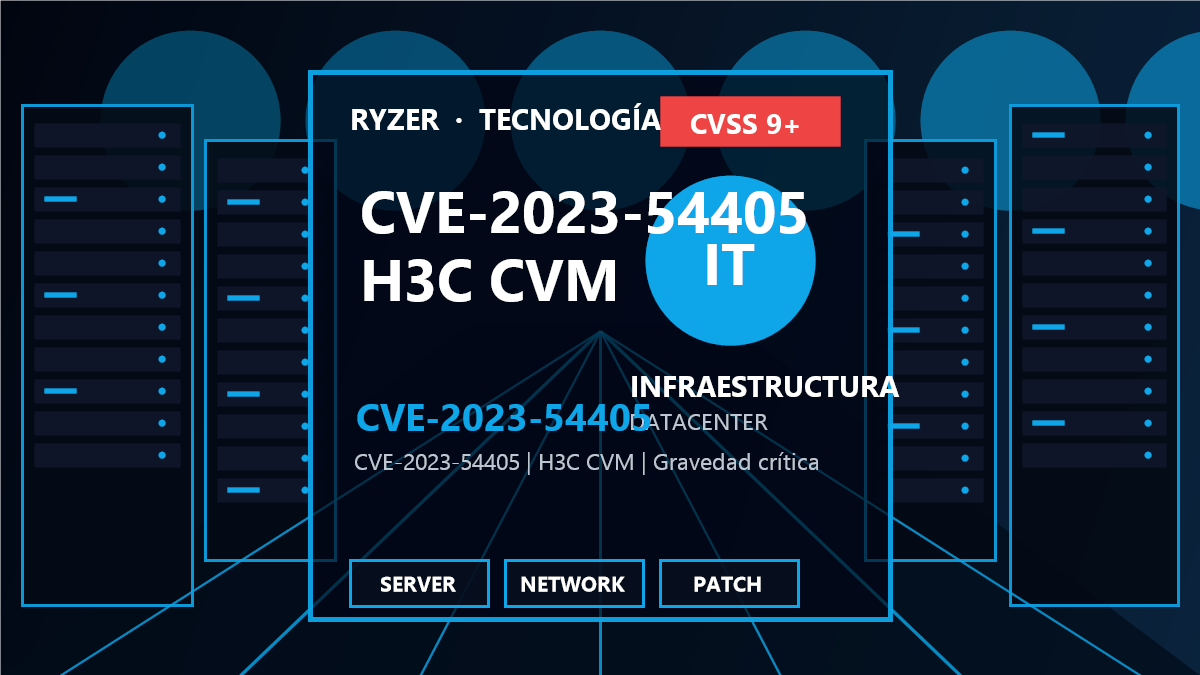 CVE-2023-54405: Vulnerabilidad crítica en H3C CVM