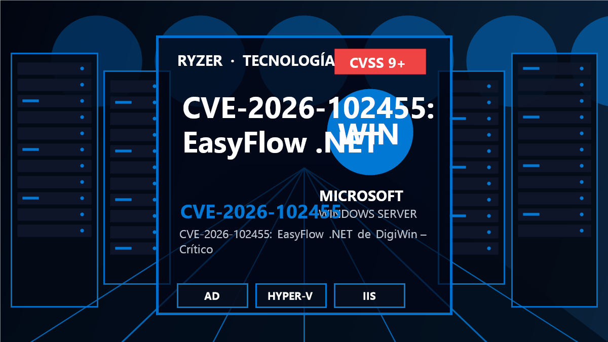 CVE-2026-102455: Vulnerabilidad crítica en EasyFlow .NET