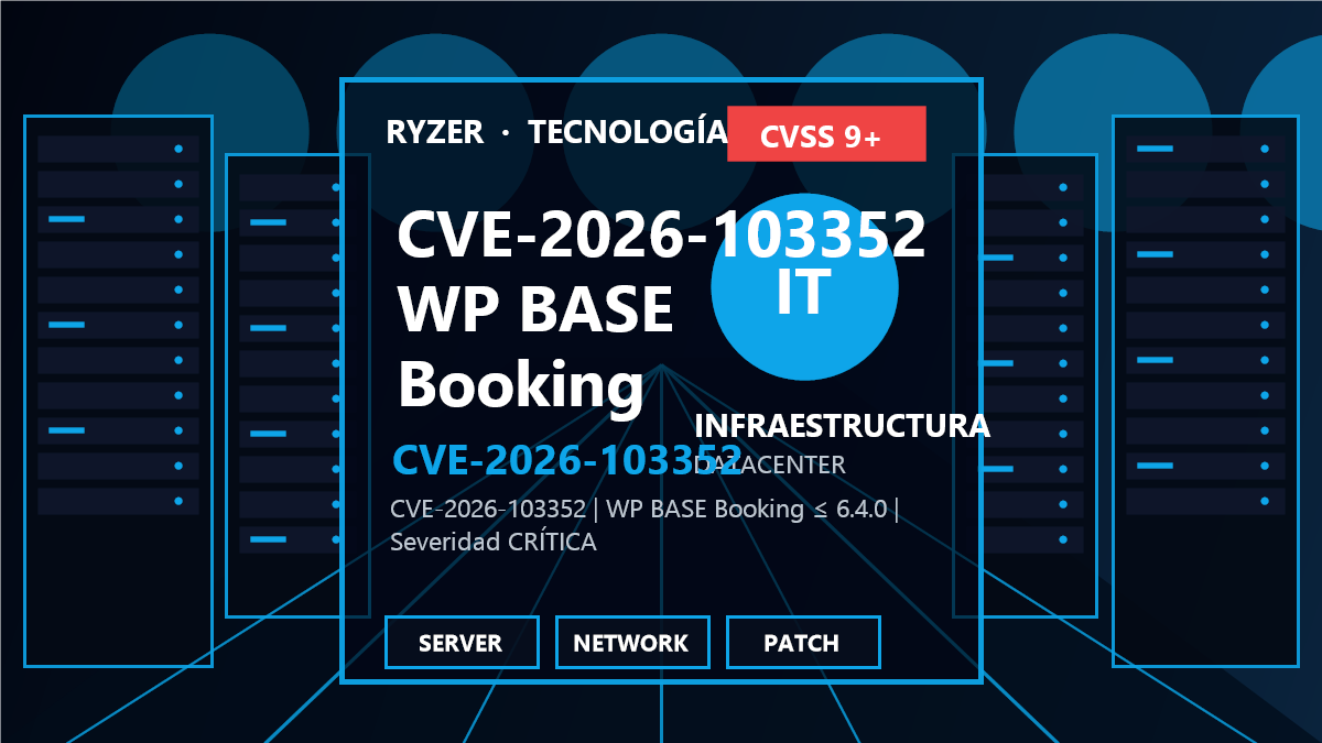 CVE-2026-103352: SQL Injection crítica en WP BASE Booking