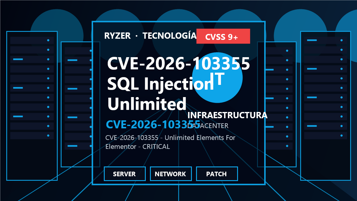 CVE-2026-103355: SQL Injection en Unlimited Elements For Elementor