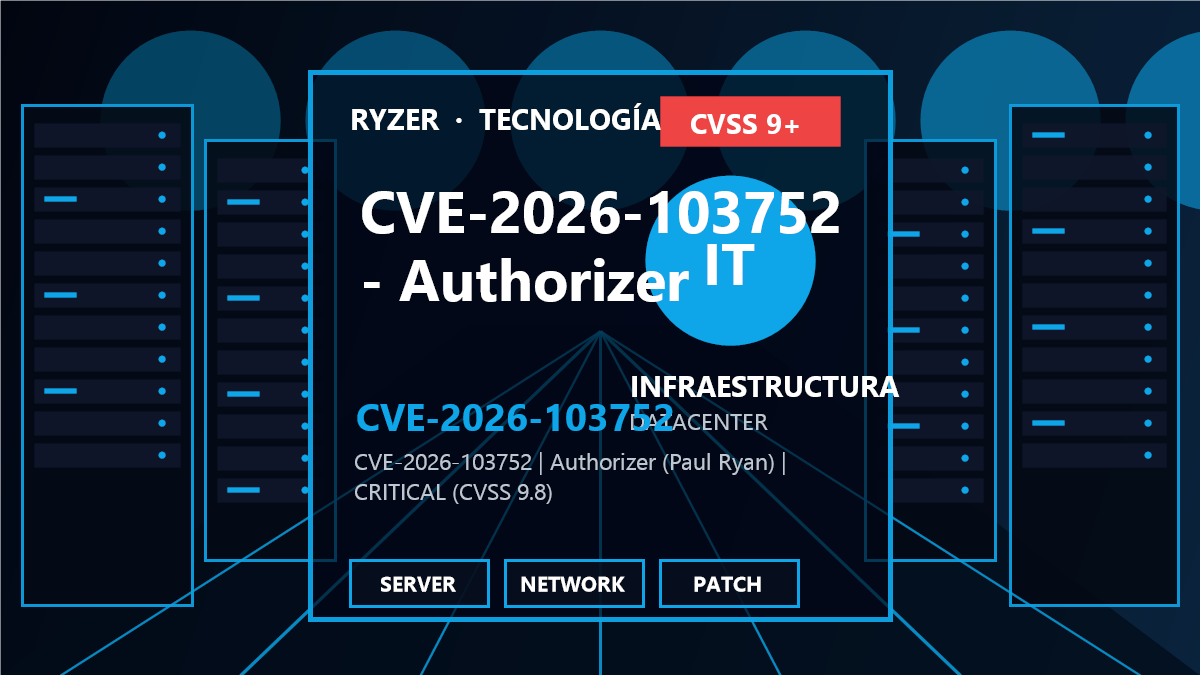 CVE-2026-103752: Escalada de privilegios crítica en Authorizer