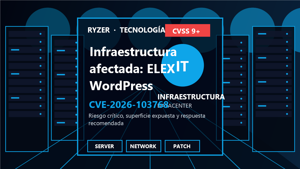 Cadena de riesgo y respuesta para CVE-2026-103768