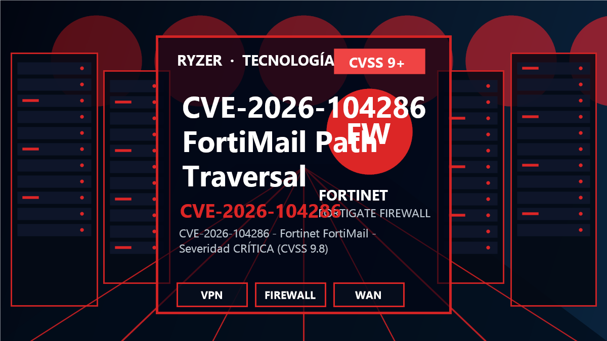 CVE-2026-104286: Vulnerabilidad crítica de path traversal en FortiMail