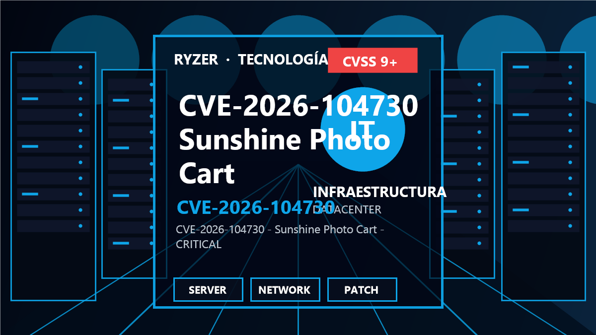 CVE-2026-104730: Inyección de objetos PHP en Sunshine Photo Cart